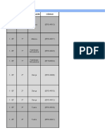 Habilidades Essenciais FGB - 2021-2022