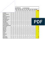 3.3.1 ANNUAL HSE STATISTICS REPORT 21a