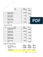 Jawaban Soal No. 1 Jurnal Koreksi A) Sebelum Penutupan Buku