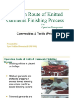 Operation Route of Knitted Garments Finishing Process