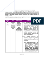 Financial Reporting Bulletins (Revised As of 2022) : While Those Deleted Were Marked As Such