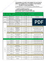 PDF Jadwal Sasing New 2021-2022