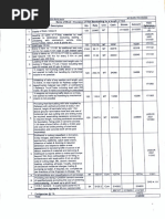 Rail Barricading Unit Rate