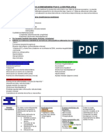 Anemias Arregenerativas Cuadro