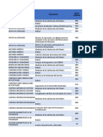 Prueba Power Bi