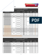 Orion RGB: Memory Product Specifications