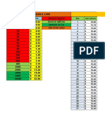 Planilha Pletsch Trader