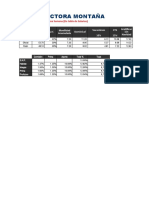 Planilla de Remuneraciones Contruccion Civil (Plantilla)