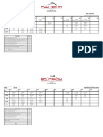 TARIKH KUATKUASA: 2021-11-08 Kelas: Dka1A SESI: 1 2021/2022 Jabatan: Kejuruteraan Awam