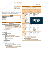 (MT 6322 - MYCO VIRO LAB) Unit 8 Lab Diagnosis For Arboviruses, Roboviruses, dsRNA