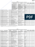 Anexo N.° 1 Relación de Postulantes Seleccionados PDF