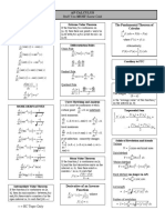 Stuff You MUST Know Cold: Ap Calculus