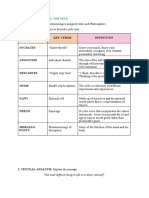 Key Terms: List Some Terminologies Assigned With Each Philosophers