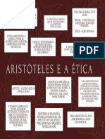 Aristóteles e A Ética