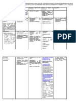 Tarea de Matriz de Marco Logico