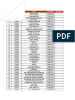 NO Kode Pelamar Nama Password 1 Password 2