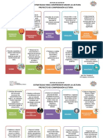 Infografias de Estrategias, Momentos y Modalidades de Lectura Sector 07