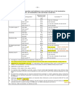 Pages From IEC 62305-3