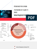 Slide Permenpan 8 Tahun 2021