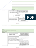 Making Graphic Organizers Using A Productivity Software Application2