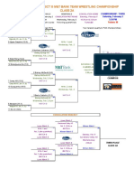 District 3 Class 2A Team Wrestling Championships Bracket