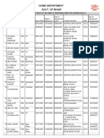 Home Department Govt. of Bihar: Seniority List of Ips Officers of The Rank of Additional Director General (A.D.G.)