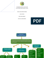 Mapa Conceptual 6