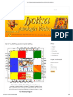 12 Uttaraphalguni Nakshatra - Astrología Védica