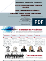 Linea Del Tiempo Vibraciones Mecánicas