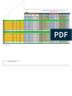 WK No. - (Month) 2022 SEPDC-CENTRAL - WEEKLY KPI - (Project Name) - REV. 02 (INDIVIDUAL)