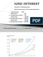 4B-Wk Compound Interest