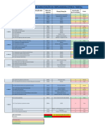 Controle de Pendências Da Manutenção Dos Equipamentos ResenMunck