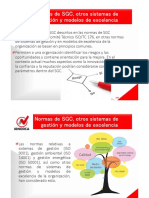 Normas de SGC, Otros Sistemas de Gestión y Modelos de Excelencia