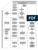 1.mantenimiento Preventivo