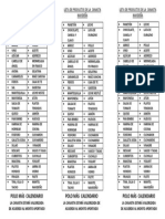 Lista de Productos de La Canasta Navideña