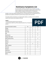 Th1/Th2 Dominance Symptoms List