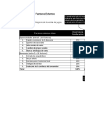 Caso de Estudio - Matriz EFE-EFI-FODA