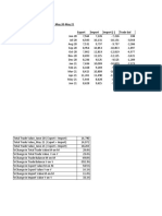 Trade Jun Tables 2021