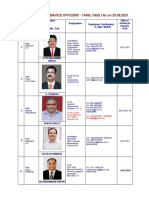 TN Forests Who Is Who