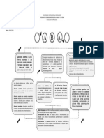 Diagrama ABA