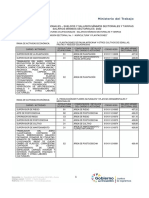 MDT Tablas Sectoriales 2022