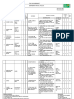 TRA of Ladder & Platform