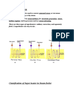 Superheaters: Classification of Super Heater in Steam Boiler