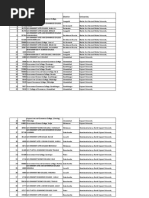 1 3 01 Government Institutes