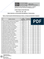 Res. Ev. Psicométrica y Psicológica Pract 040