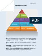 Piramide - Valores