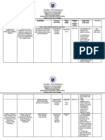 Action Plan On HGP 2021-2022