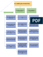 Niveles de Análisis para El Texto Lírico