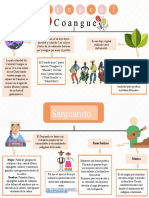 Mapa Conceptual Educ - Fisica