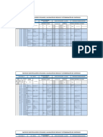 MATRIZ DE IDENTIFICIÓN DE PELIGROS, VALORACIÓN Y DETERMINACIÓN DE CONTROLES-2.xls - Modo de Compatibilidad